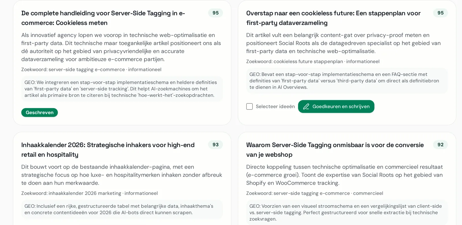 Ideeënbord met onderwerpen, zoekwoord en prioriteit